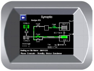 Intellitronics