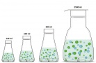 Srovnání objemů Ultra Yield baněk pro bakteriální kultivace 