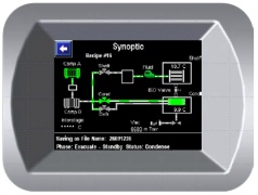 Synoptická obrazovka řídící jednotky Intellitronics
