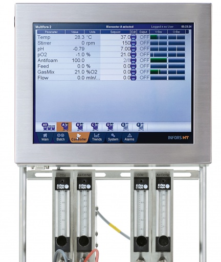 HMI dotyková obrazovka Touchscreen pro obsluhu bioreaktorů INFORS HT